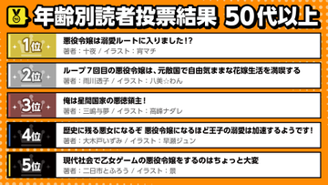 臆病な伯爵令嬢は揉め事を望まない 白猫 深山キリ キミラノ