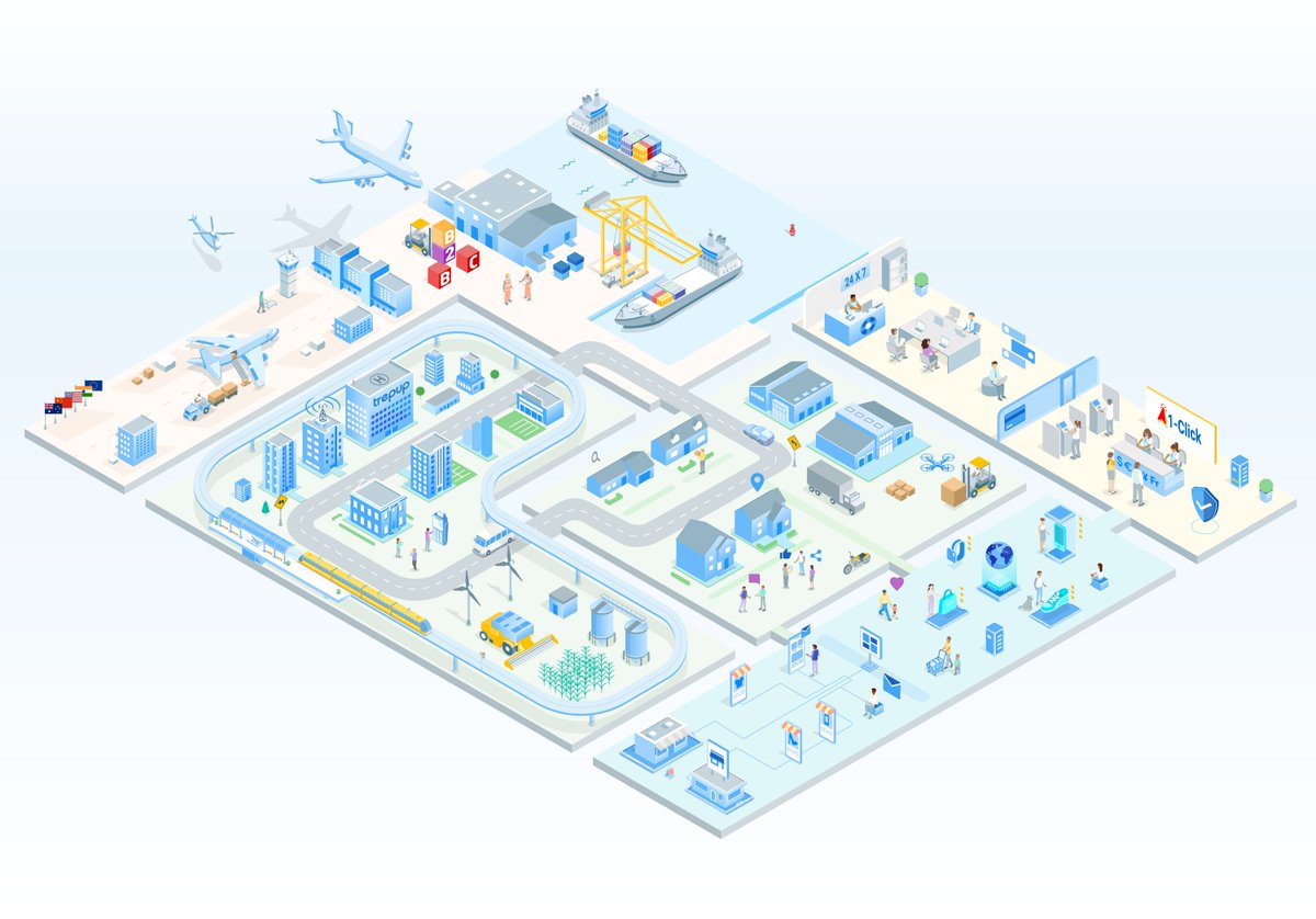 trepup's tweet photo. Grow your business with Trepup Marketplace. Buy and sell products in over 250 countries and territories with multicurrency support. Discover new markets conveniently and securely on https://t.co/5q6Bl1DPxG. https://t.co/DtP0slM5k4