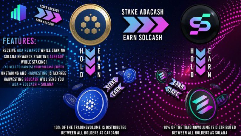 HonBay_Adacash's tweet photo. Let them say whatever they want.
 Eventually all the information will be realized.
 No one can stop this development.
 We are in the growth of  Blockchain technology and  cryptocurrency. 
Move to the new world with support, before it's too late.
#adacash
https://t.co/xaKYM1bAsK https://t.co/AqldpPFdJY