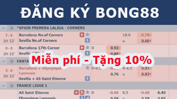 bong9988.net/dang-ky-tai-kh…
