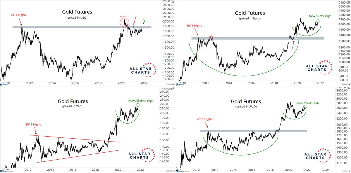 J.C. Parets tweet media