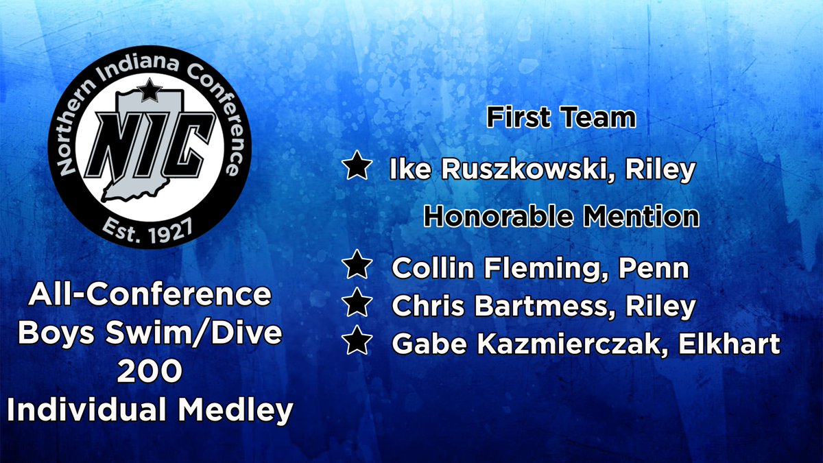 Congrats to Ike Ruszkowski (Riley), Collin Fleming (Penn), Chris Bartmess (Riley) and Gabe Kazmierczak (Elkhart) on earning All-Northern Indiana Conference honors in the 200 IM.

Click the link for the complete NIC Swim/Dive All-Conference Team: tinyurl.com/2p9x686d