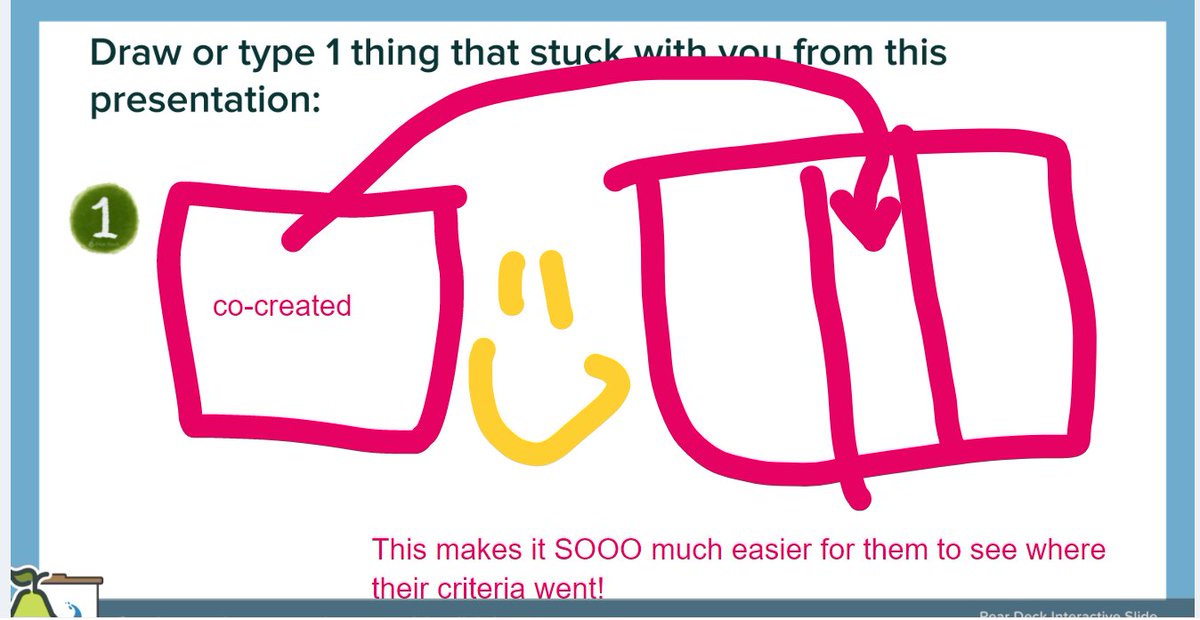 MsCathrynWake's tweet photo. When presenting to educators I love letting them draw in @PearDeck to share their thinking. Thanks VOLTT @toddpottle for having me this week. I got to present on Single Point Rubrics and nerd out with colleagues from across Ontario. #VOLTT #ocsb https://t.co/dKyYxiG6M1
