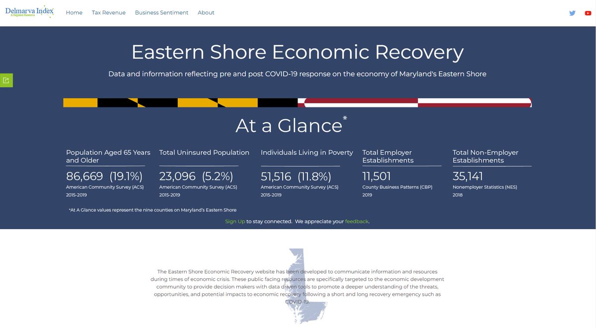 esrgc's tweet photo. BEACON, ESRGC Release Eastern Shore
Business Sentiment Survey Results

https://t.co/9hZPJAYRSu

Explore the data trends here: https://t.co/pkEF0jzeZD https://t.co/3JPaK1M3Kh