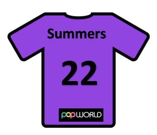 Next up we have our Social Sec number 22 Lucy Summers. Lucy when has the confidence can score some great shots. She is also known for being the designated mini bus driver singing pitch perfect riff offs on the way to matches. 🎤