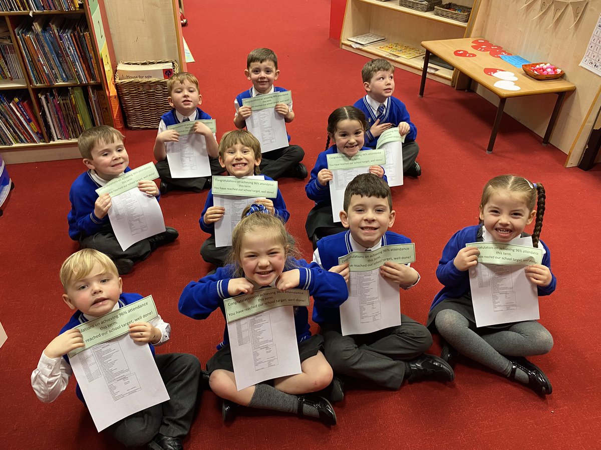 StAloysiusL36's tweet photo. Congratulations to our Reception children who achieved the school target of 96% and a huge congratulations to the children who have 100% attendance this term! Weโve never seen so much gold! ๐#AttendanceMatters #PerfectAttendance #YouHaveToBeInToWin https://t.co/VorAeYf2ss