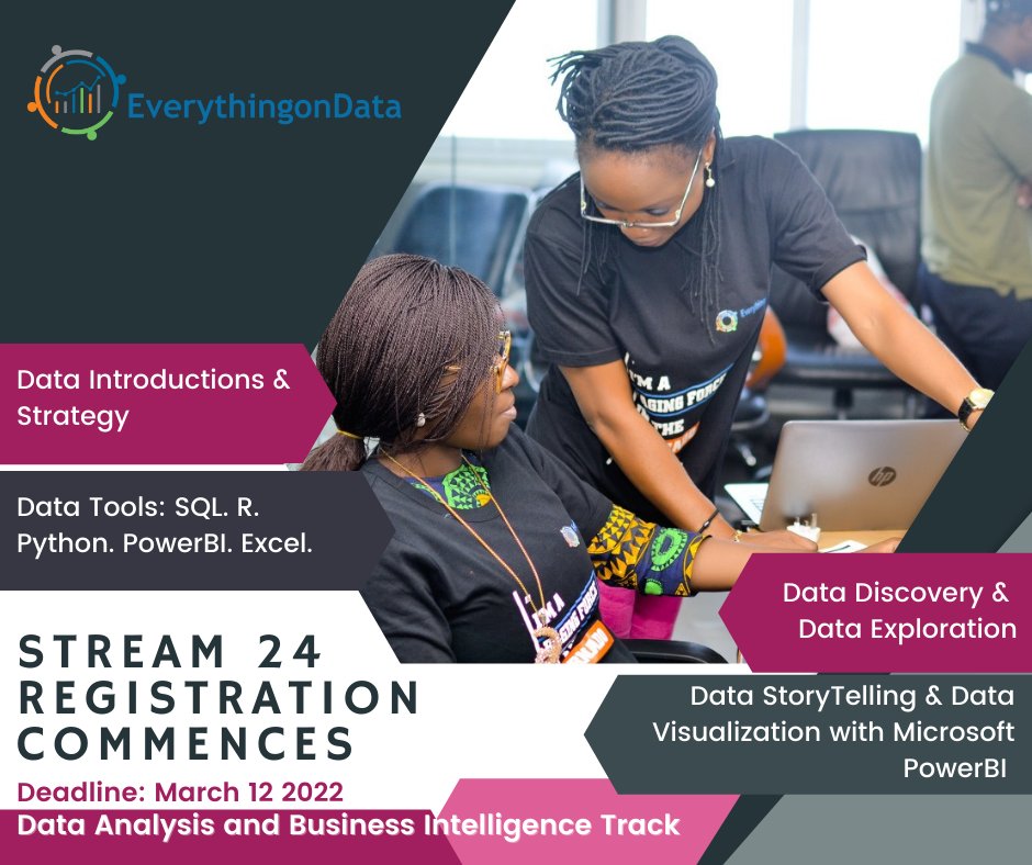 It's time for a new Stream!!!

It's not too late to re-imagine you!

Join our March 2022 Stream for an amazing start to your Data Analysis and Business Intelligence journey. 

Please click on chat.whatsapp.com/Jz1W1YGnMUz86U… to join the Stream 24 waiting list.

 #dataanalysis #business