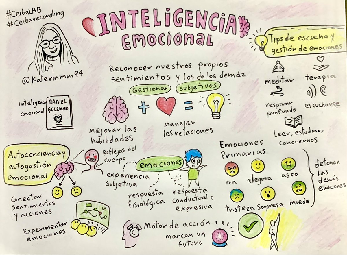 johnalbertoBeto's tweet photo. Una excelente charla de la expositora @katerinmm94 sobre inteligencia emocional.
.
.
.
@CeibaSoftware #ceibaLAB #ceibarecording https://t.co/dwasfRvZvV