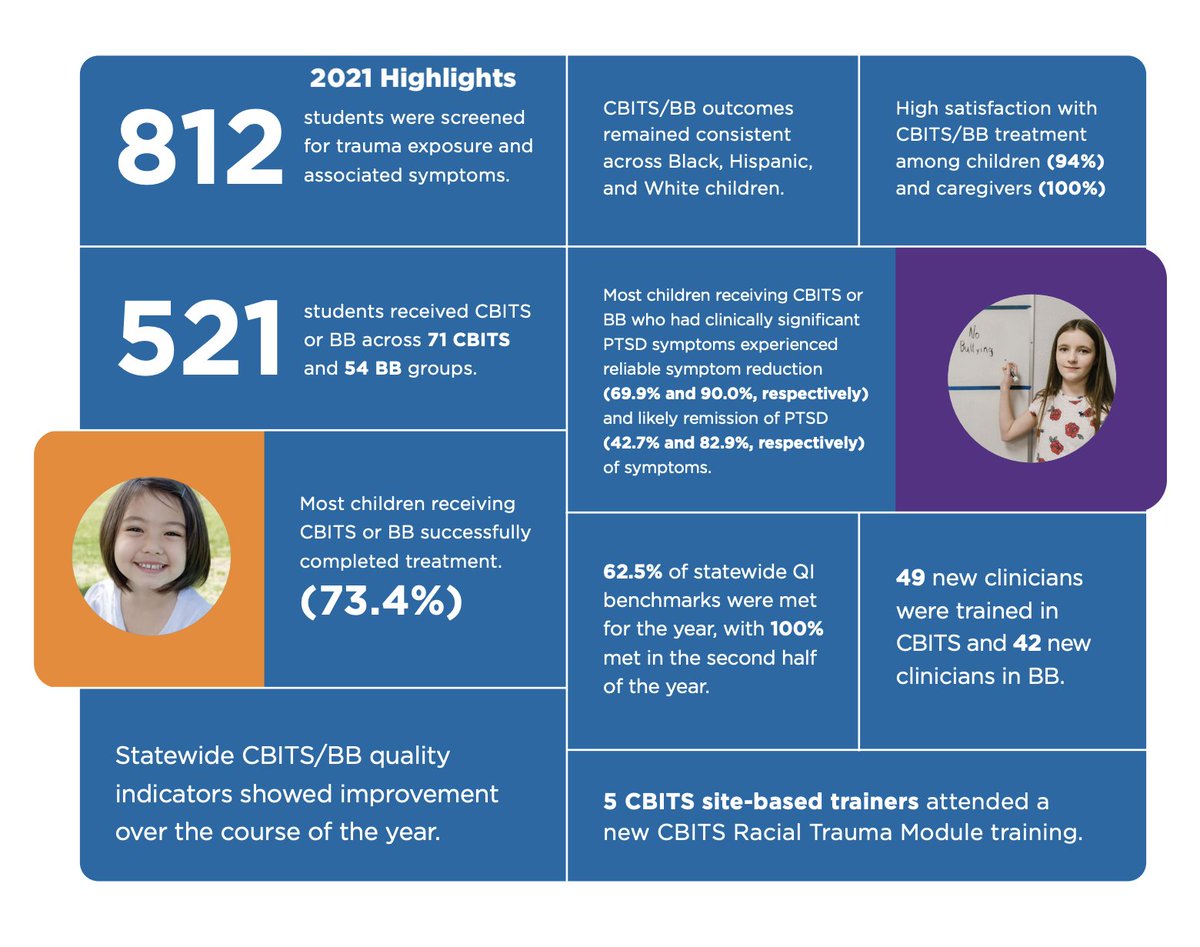 Child Health & Development Institute (CHDI) tweet media