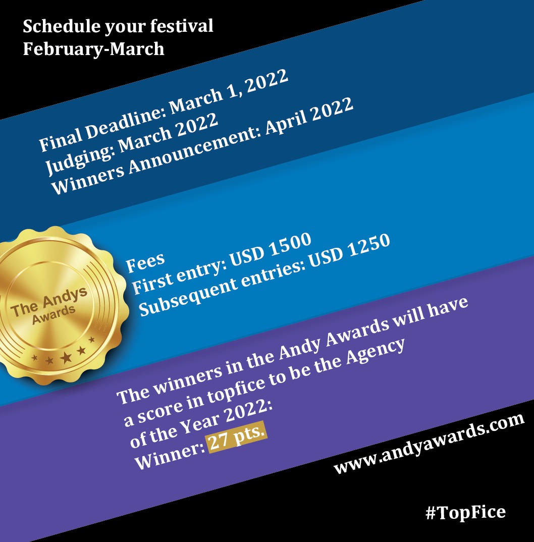 Top_Fice's tweet photo. Know the key dates #topfice 🏆 https://t.co/4ZIPcTiKqs