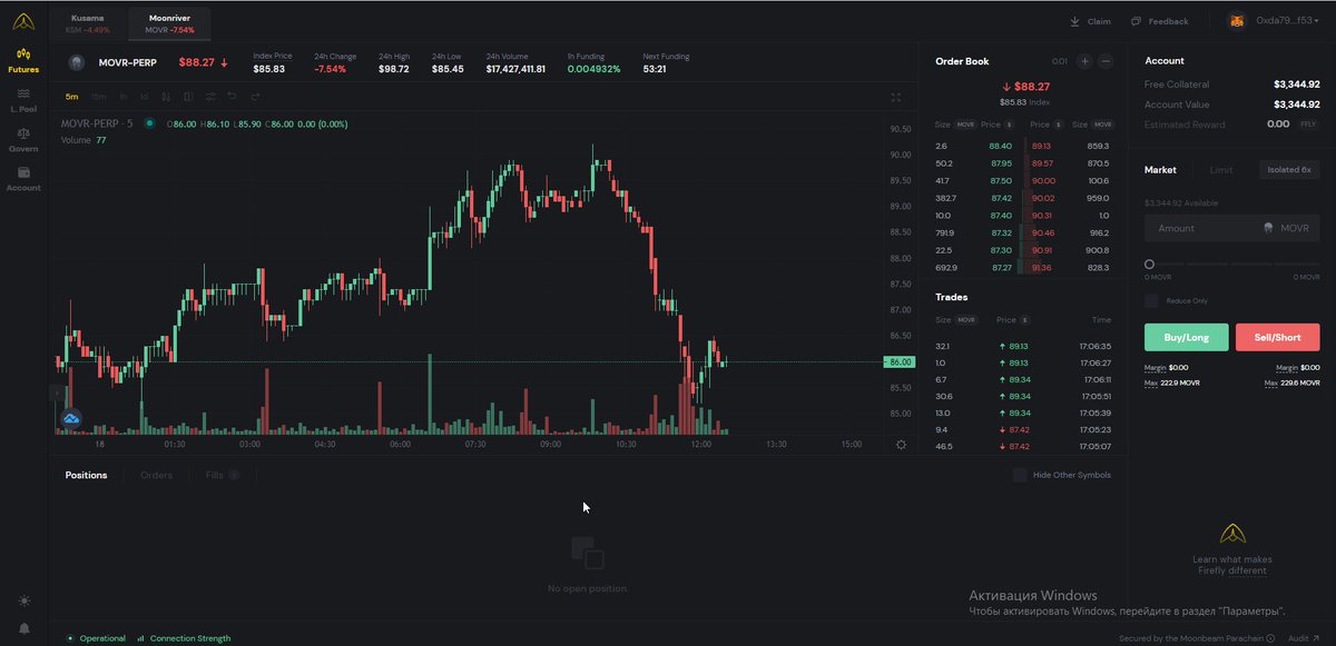 Firefly Testnet is up and running now! Trade with leverage and test the platform. Minimum commissions are included in the future.
@fireflyprotocol