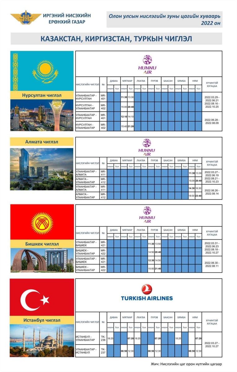 🤩🤩 сайхан тэнэнэ ээ энэ зун ✈️ Астана-Алматы бол ахиад орно, бас Киргизстан 💃