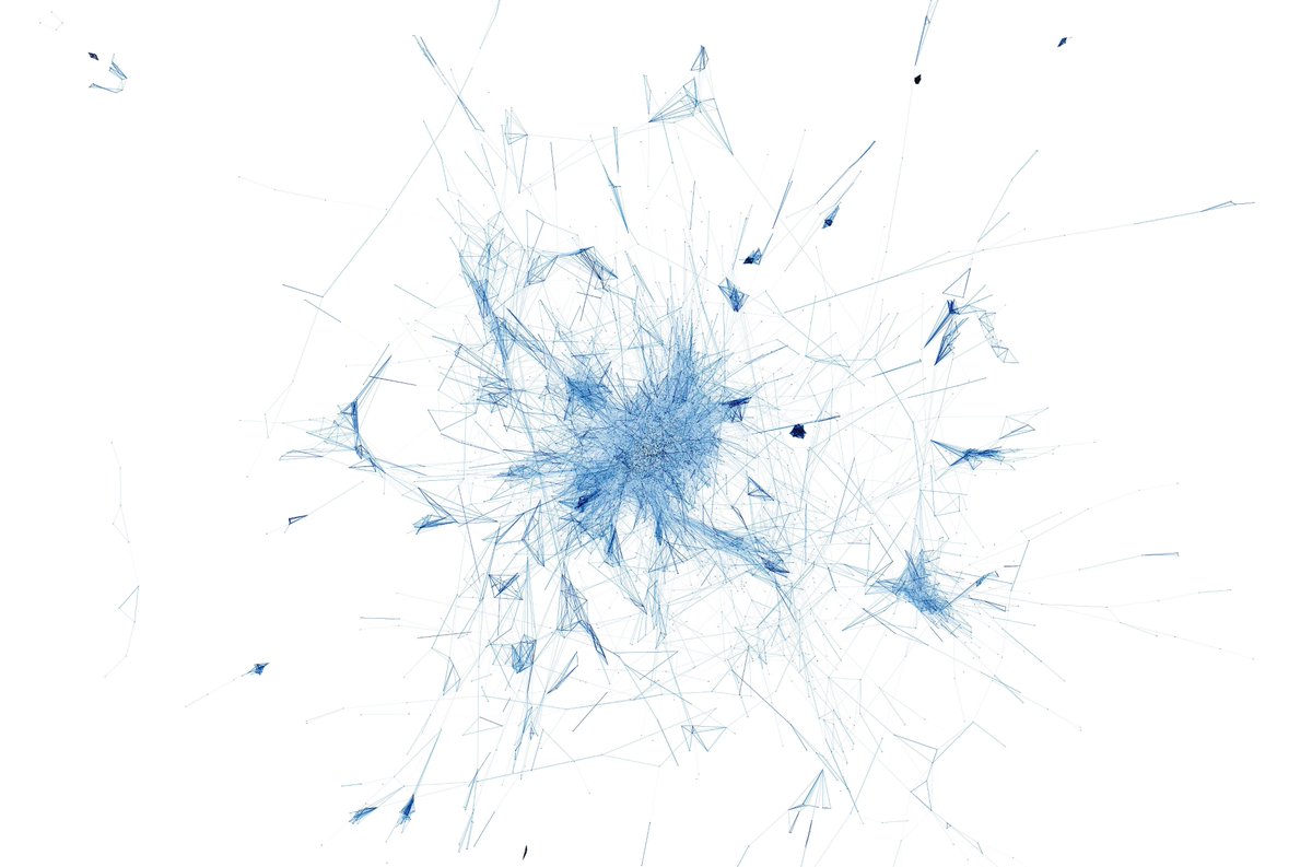 RiskDataScience's tweet photo. So ästhetisch können Analysen sein.
Dieses Netzwerk zeigt die inhaltlichen Ähnlichkeiten von knapp 10.000 Buchklassikern, welche mit einem eigens trainierten KI-Modell ermittelt wurden. 1/2
#RiskDataScience #Regulytics #KI #KünstlicheIntelligenz #Netzwerk #Kunst #Wissenschaft https://t.co/ruMrwk3tUJ