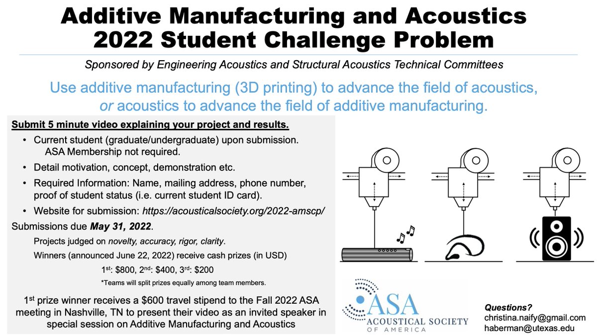 Acoustical Society of America tweet media