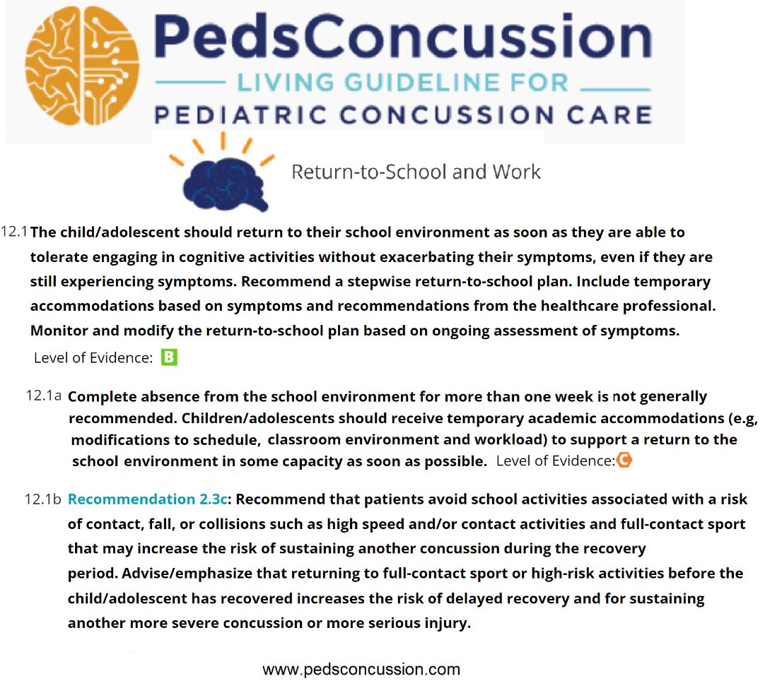 🚩Updated clinical recommendation: Returning to school after concussion🚩

#PedsConcussion #LivingGuideline 

New clinical guidance to help kids &amp; teens safely return to school following #concussion

 pedsconcussion.com/domain/rts

@FamPhysCan <a href="/aafp/">AAFP</a>