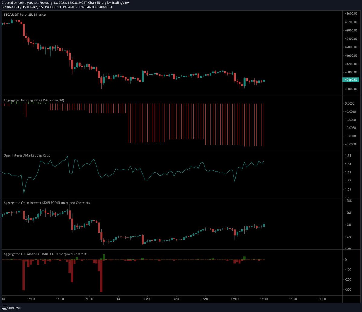 Crypto Picsou tweet media
