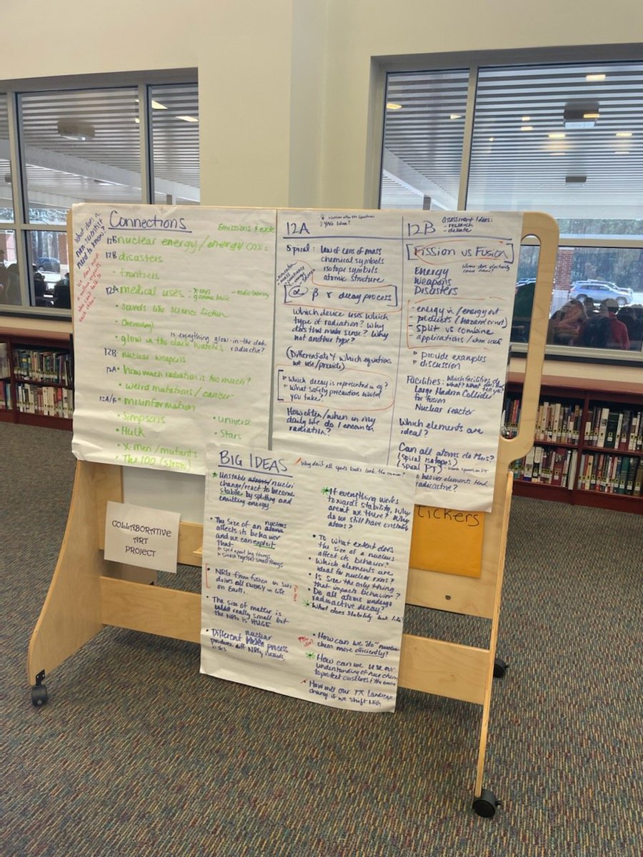 The Atascocita HS (@humbleisd_ahs) on Twitter photo Awesome work from the AHS Chemistry Team on conceptual curriculum planning. Thank you Elissa Griffin for facilitating the conversation. <a href="/HumbleISD/">Humble ISD</a> Awesome work from the AHS Chemistry Team on conceptual curriculum planning. Thank you Elissa Griffin for facilitating the conversation. <a href="/HumbleISD/">Humble ISD</a>