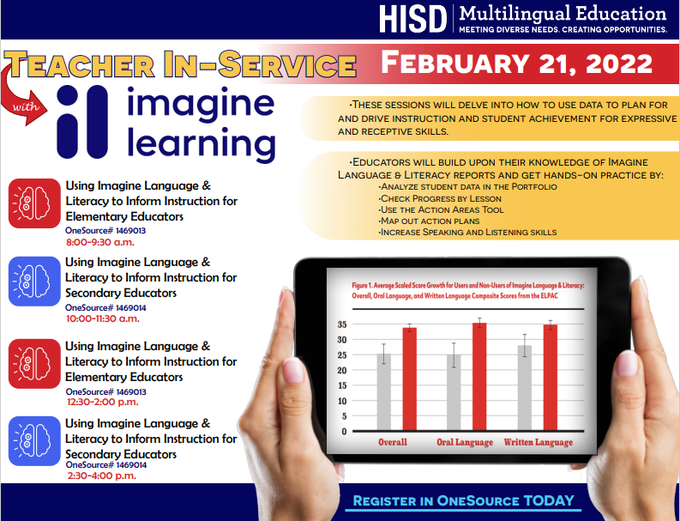 Looking for a powerful professional development for the February 2⃣1⃣Teacher In-Service day❓ @HISDMultiPrgms  has them for you‼️ <a href="/ConditES/">Condit Elementary</a> <a href="/Elrod_HISD/">Elrod Elem. School</a> <a href="/HarvardSchool/">Harvard Elementary</a> <a href="/HelmsDLSchool/">Helms Elementary</a> <a href="/HerodElementary/">Herod Elementary</a> <a href="/hornelem/">Horn Elementary</a> <a href="/KolterSchool/">Kolter Elementary</a> <a href="/loveelementary1/">Love Elementary</a> <a href="/MemorialElm/">Memorial Elementary</a> <a href="/HISDElementary2/">HISD Elementary School Office 2</a>