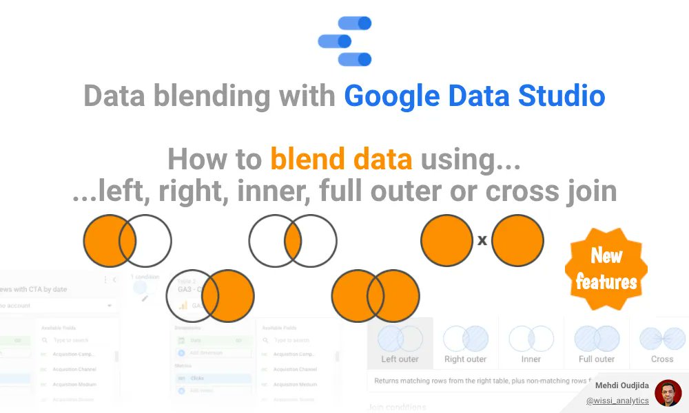 Muy interesante resumen de como funciona cada uno de los nuevos tipos de uniones de Blended en DataStudio para aquellos que no tengan conocimientos de SQL #DatasStudio #Data #SQL

buff.ly/3sSGSY3