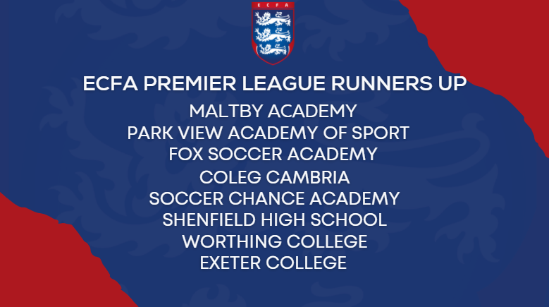 The following all qualify for our elite National Play-Off competition as divisional runners up:
<a href="/MaltbyAcademy/">Maltby Academy</a> @PVFootballAcad @FoxSoccerAcadNY @colegcambria <a href="/Acad_SC/">PDA North London</a> <a href="/ShenfieldHigh/">Shenfield High Sch</a> <a href="/WorthingSport/">Worthing Sport</a> <a href="/execollsport/">Exeter College Sport</a> 🏆