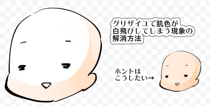 グリザイユで色が白飛びしてしまう時の対処方法ざっくりまとめてみたわ
オーバーレイのベース色をどんなに濃くしても、下のレイヤの色が白いと白くなっちゃう…ということを覚えておくと便利です
この色調整用ベタ塗りレイヤの濃度を変えてみると、白飛びするパーツをお望みの色にしやすいですよ 