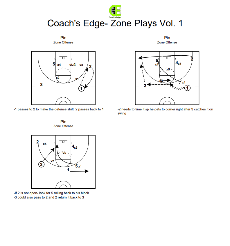 CoachsEdge1's tweet photo. Play of the Day
2-3 Zone Offense
#quickhitter #zoneoffense #gettheedge https://t.co/cqelTMTEZ5
