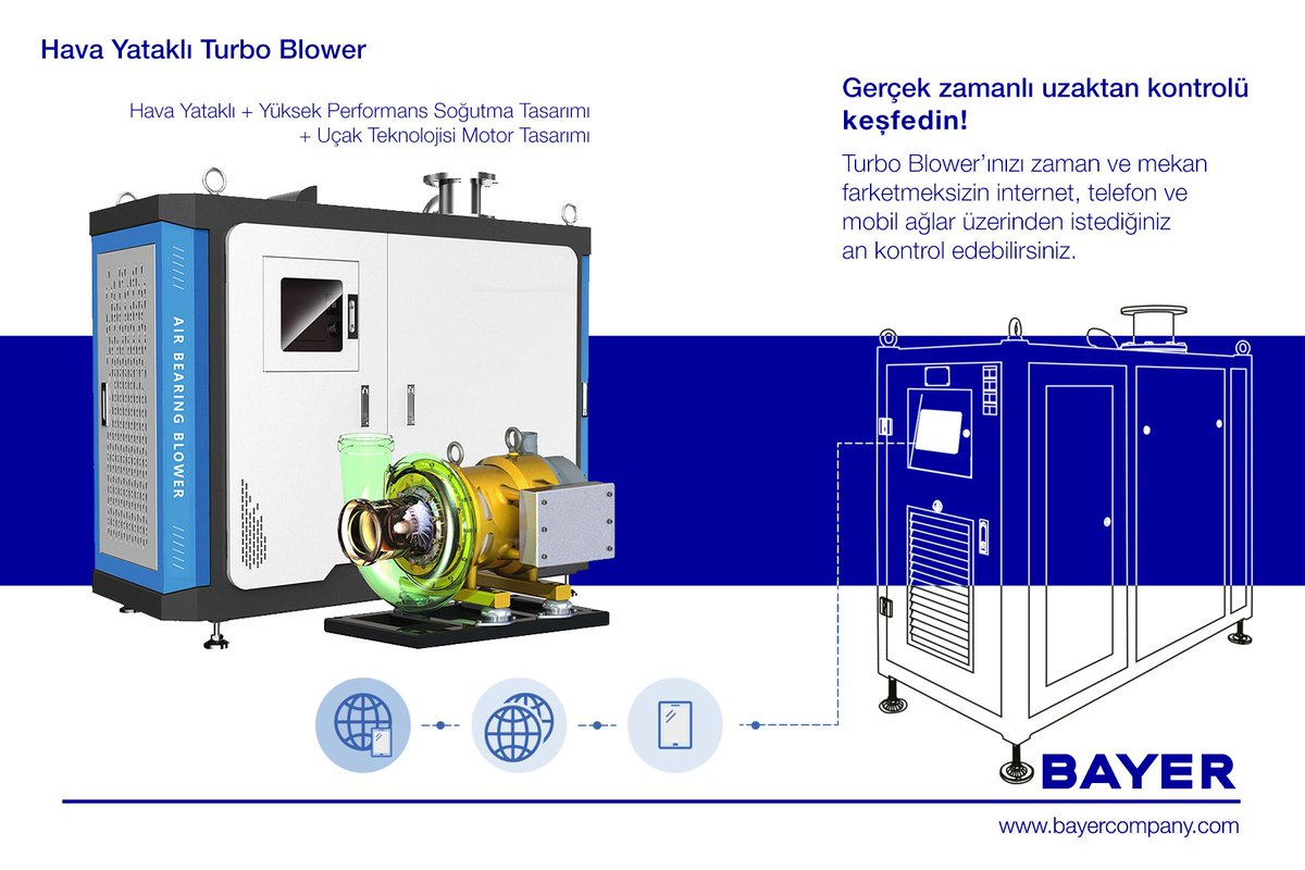 Bayer_Water's tweet photo. Gerçek zamanlı uzaktan kontrollü ve yüksek verimli blowerlarımızı keşfedin!

Daha fazla bilgi ve iletişim için;
info.turkey@bayercompany.com

#bayer #bayercompany #bayerwatersolutions #bayerdesignsolutions #turboblower #aeration #wwtp #atıksu #arıtmatesisi #enerjimaliyeti https://t.co/M0uxUpQdXO