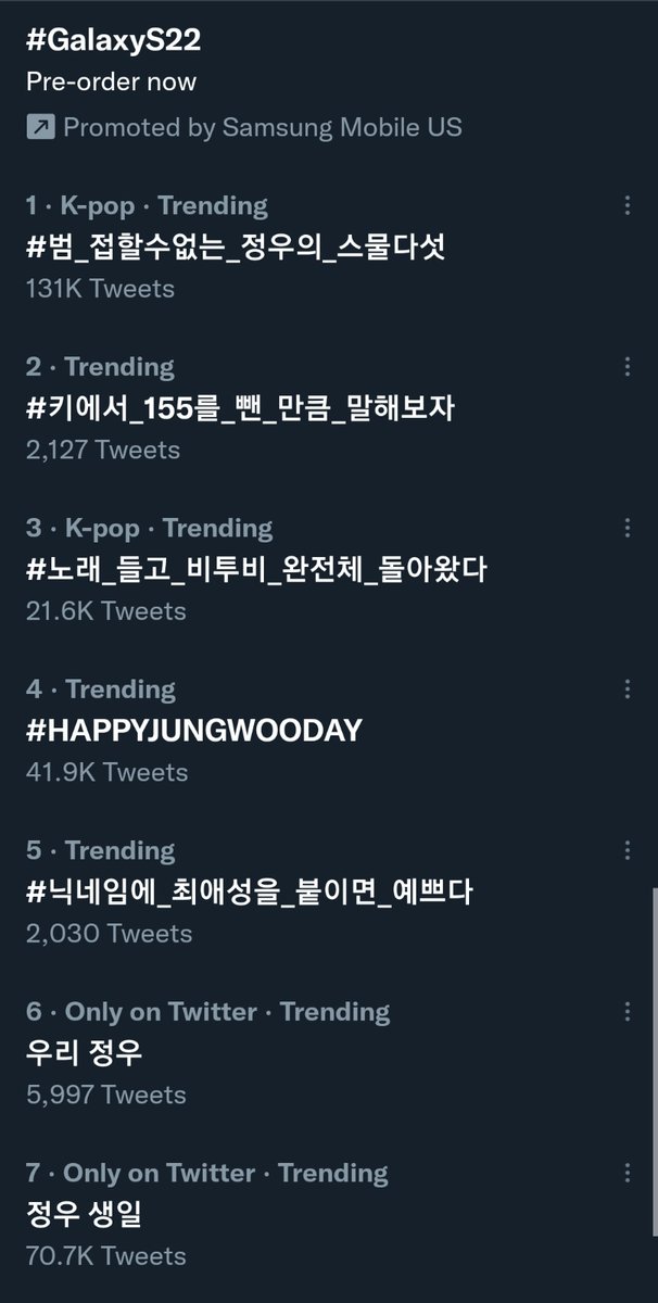 4 #JUNGWOO related tags are currently trending in korea
 
#범_접할수없는_정우의_스물다섯
#HAPPYJUNGWOODAY
우리 정우
정우 생일