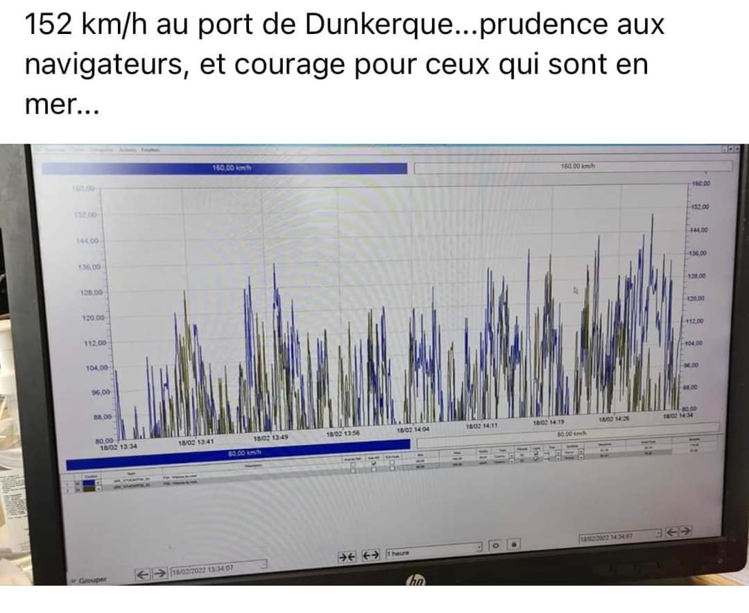 FDhersin's tweet photo. Plus de 150 km/ heure au port de Dunkerque en ce moment
@hautsdefrance https://t.co/BiiZkyWu45