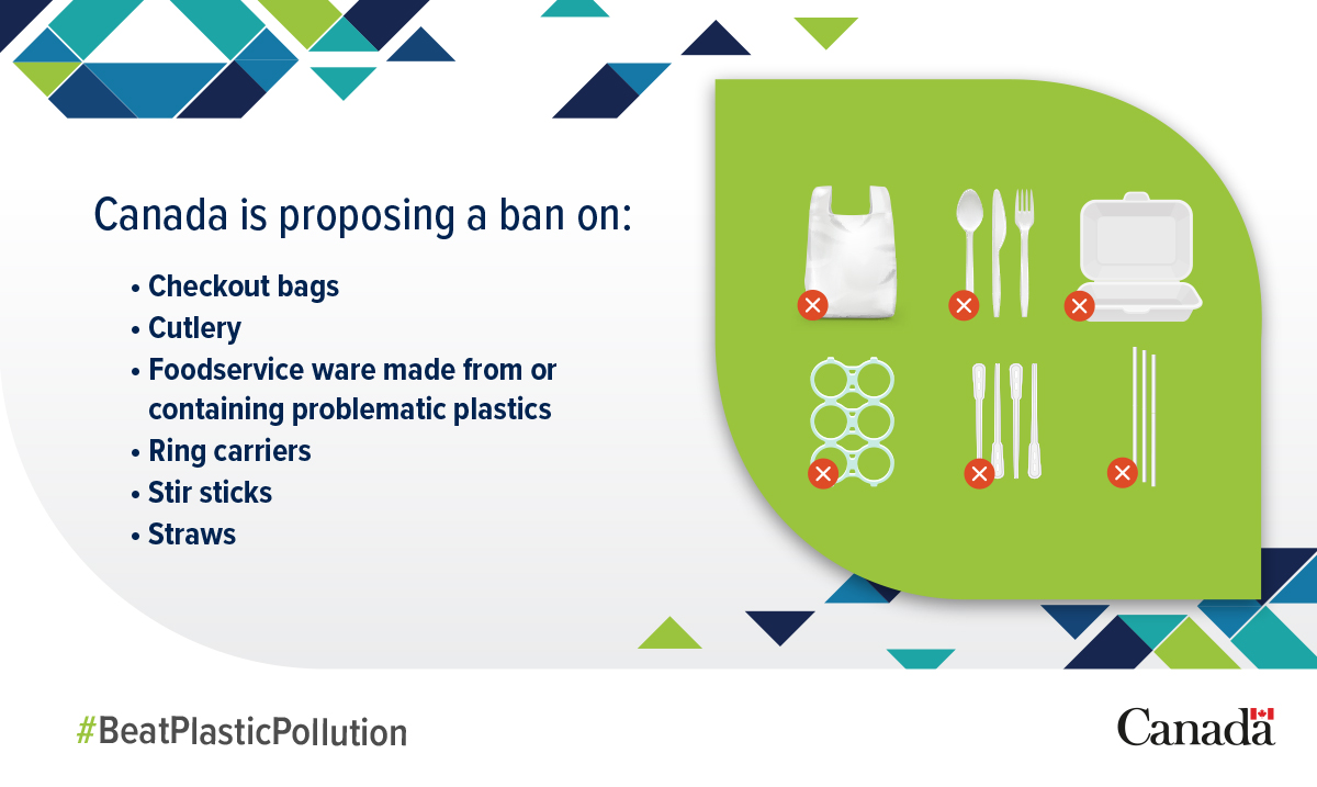 environmentca's tweet photo. #ICYMI We're consulting on Canada’s proposed ban on:  

❌Checkout bags
❌Cutlery
❌Foodservice ware made from problematic plastics
❌Six-pack rings
❌Stir sticks
❌Straws

Have your say 👉 

https://t.co/wgtC5Zg7J4 https://t.co/CTRuslxUi0