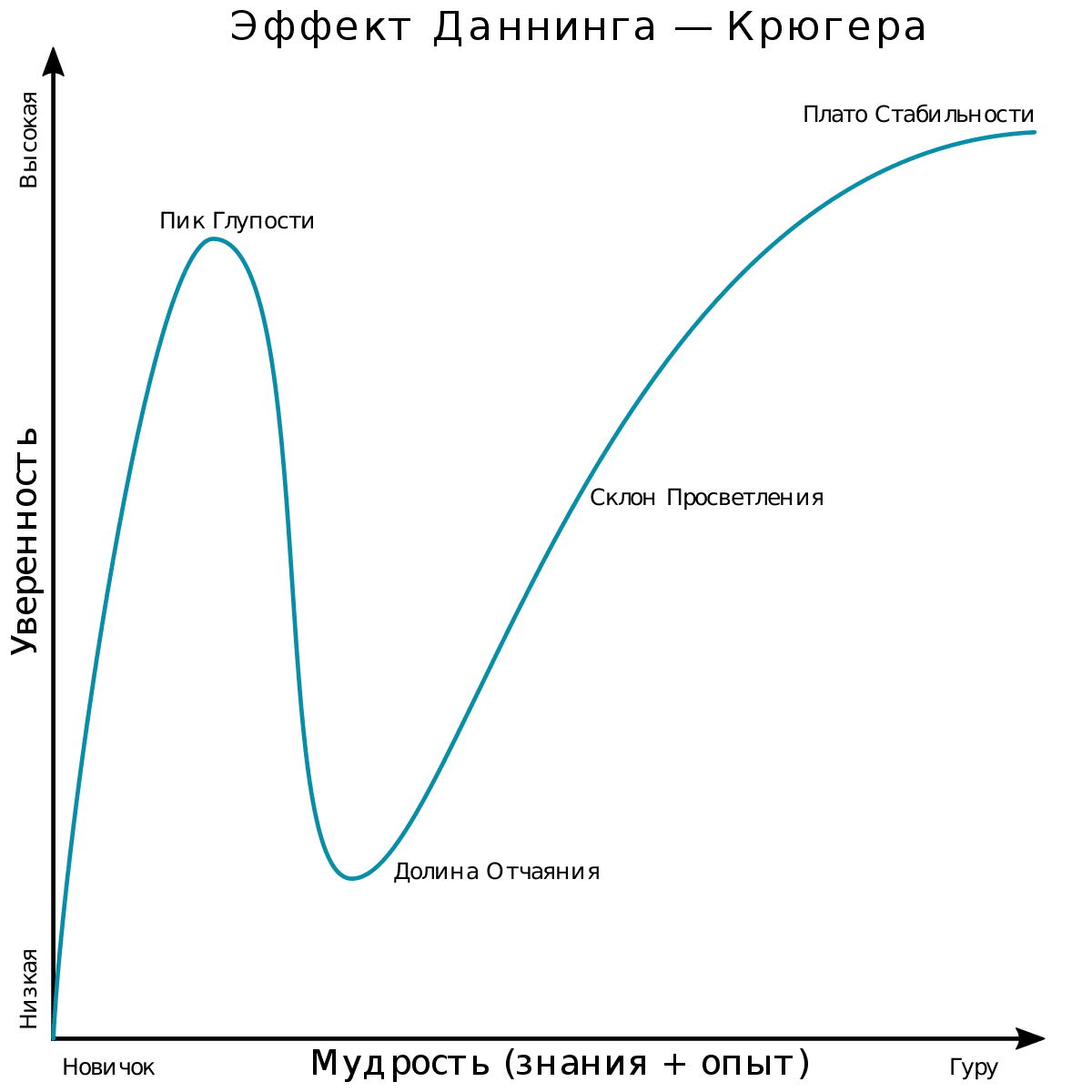 Евгений Лапочкин 🇷🇺 tweet media