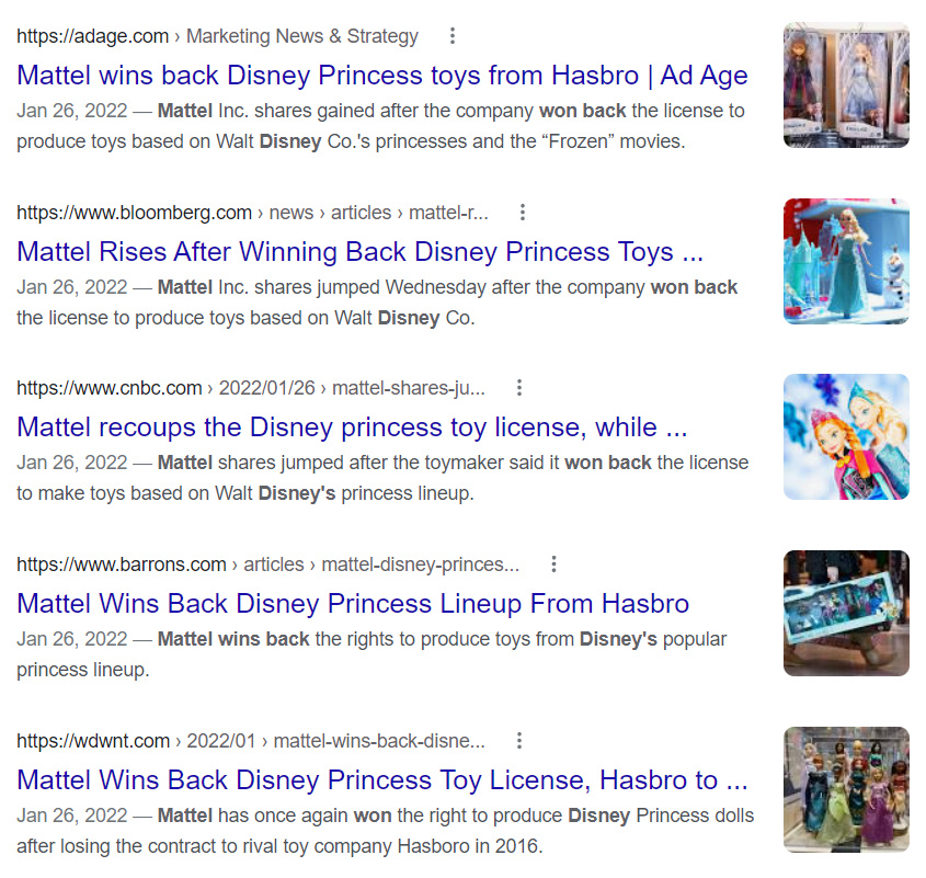 Hasbro Loses Rights to Produce Disney Princess Dolls 