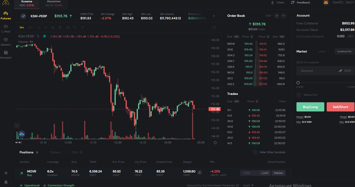Bloodray22's tweet photo. Testnet Firefly. Polkadot Futures
@fireflyprotocol https://t.co/XjhZLJNZYL