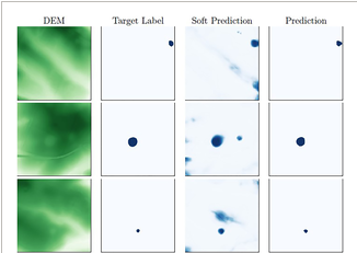 M. Usman Rafique (@m_usmanrafique) on Twitter photo 📢📢📢 New paper published at AGU "Earth and Space Science" Journal
Automatic Segmentation of Sinkholes Using a Convolutional Neural Network
w/ Dr. <a href="/jacobsn/">Nathan Jacobs</a> (<a href="/multimodal_lab/">Multimodal Vision Research Lab @ WashU</a>) and Dr. J. Zhu from <a href="/KGSNews/">KY Geological Survey</a>
Paper: agupubs.onlinelibrary.wiley.com/doi/10.1029/20…
Code: github.com/mvrl/sink-seg/ 📢📢📢 New paper published at AGU "Earth and Space Science" Journal
Automatic Segmentation of Sinkholes Using a Convolutional Neural Network
w/ Dr. <a href="/jacobsn/">Nathan Jacobs</a> (<a href="/multimodal_lab/">Multimodal Vision Research Lab @ WashU</a>) and Dr. J. Zhu from <a href="/KGSNews/">KY Geological Survey</a>
Paper: agupubs.onlinelibrary.wiley.com/doi/10.1029/20…
Code: github.com/mvrl/sink-seg/