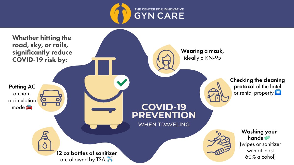 InnovativeGYN's tweet photo. https://t.co/sHV7xng5dD