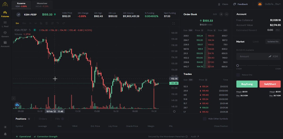 Darkshapas's tweet image. dYdX on Polkadot is only more modern
@fireflyprotocol