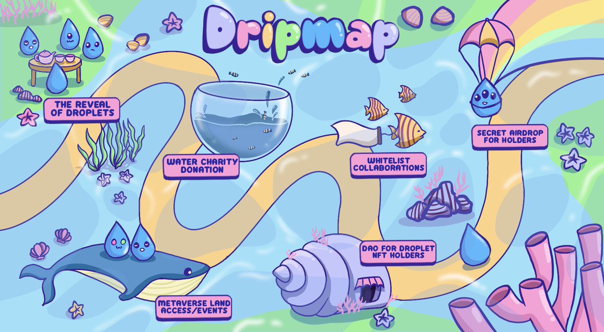 nft_droplets's tweet photo. Dripmap 1.0 - the tap has been turned on💧

5 WL SPOTS
Follow | RT | Tag 5 frens https://t.co/OJDudmF5sC