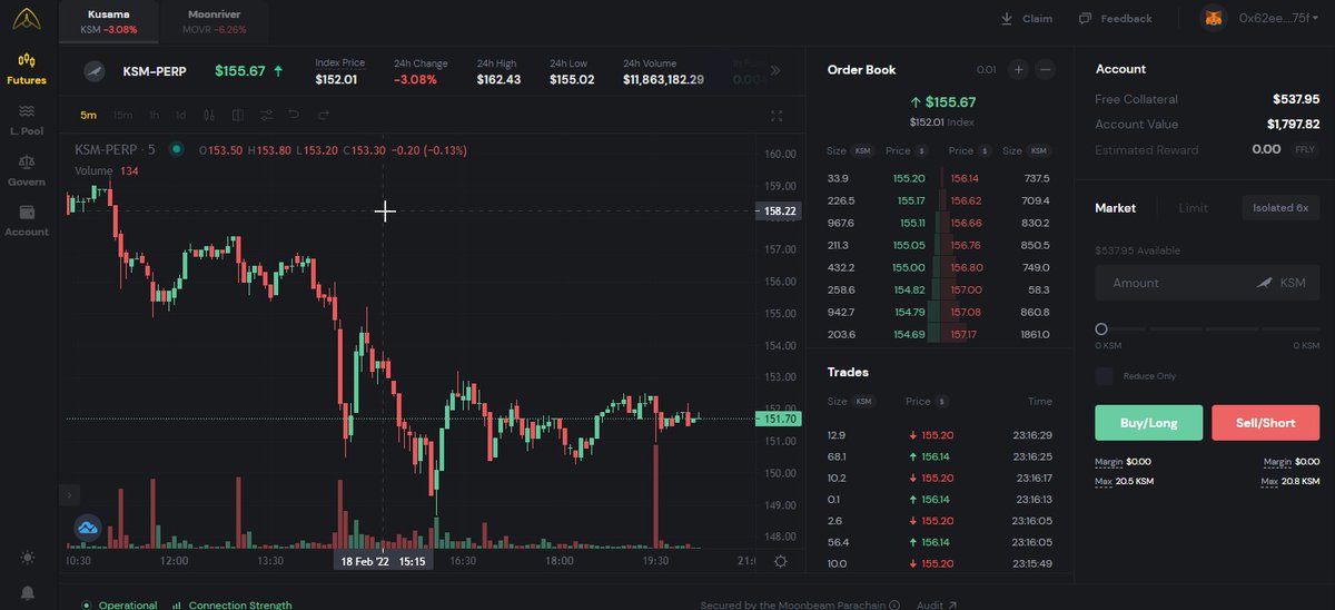 simpledtwit's tweet image. DEX on Polkadot. Minimal fees and a user-friendly interface
@fireflyprotocol
