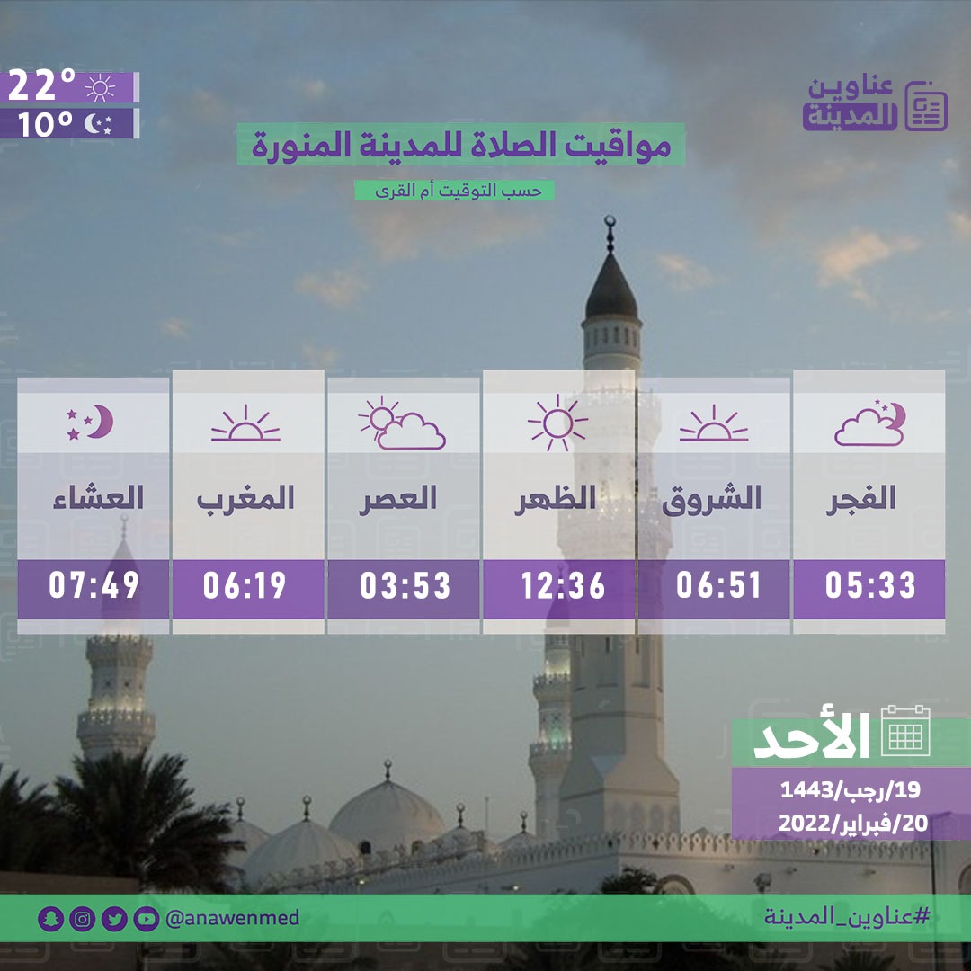 أسعد الله صباحكم بكل خير 
اليوم ⁧#الأحد
19/ رجب/1443هـ
20/فبراير/ 2022 م
#المدينة_المنورة