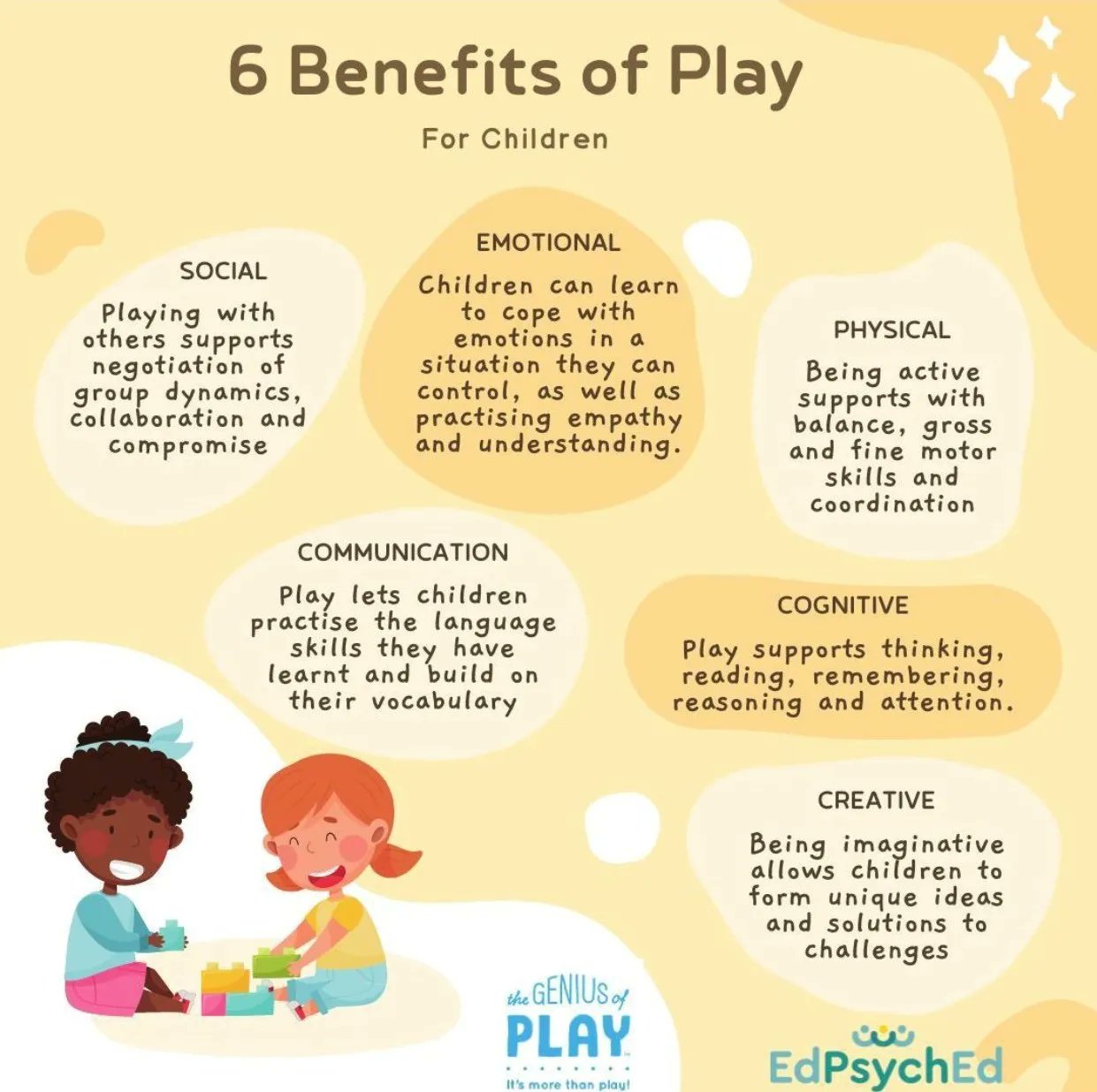 The Benefits of Free Play - Raise Smart Kid