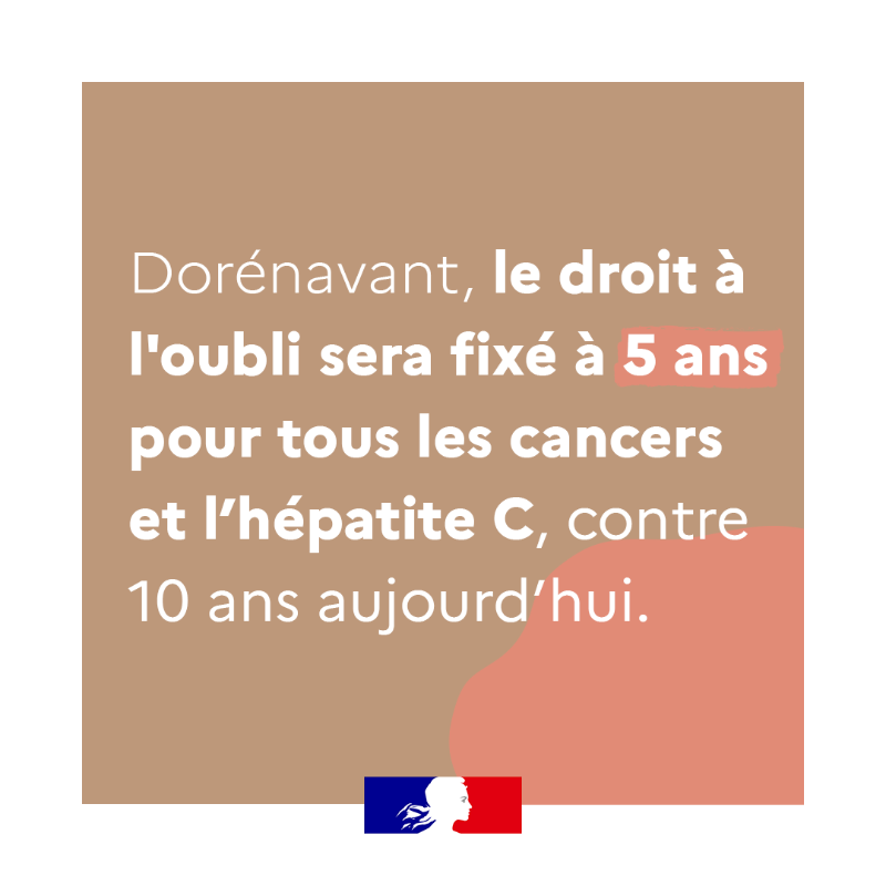 Sante_Gouv's tweet photo. ⚖ C'est voté ! 
Dorénavant, le #DroitALoubli sera fixé à 5 ans pour tous les cancers et l’hépatite C. 
➡️Une avancée sociale majeure pour ne plus pénaliser ces citoyens dans leur quotidien.