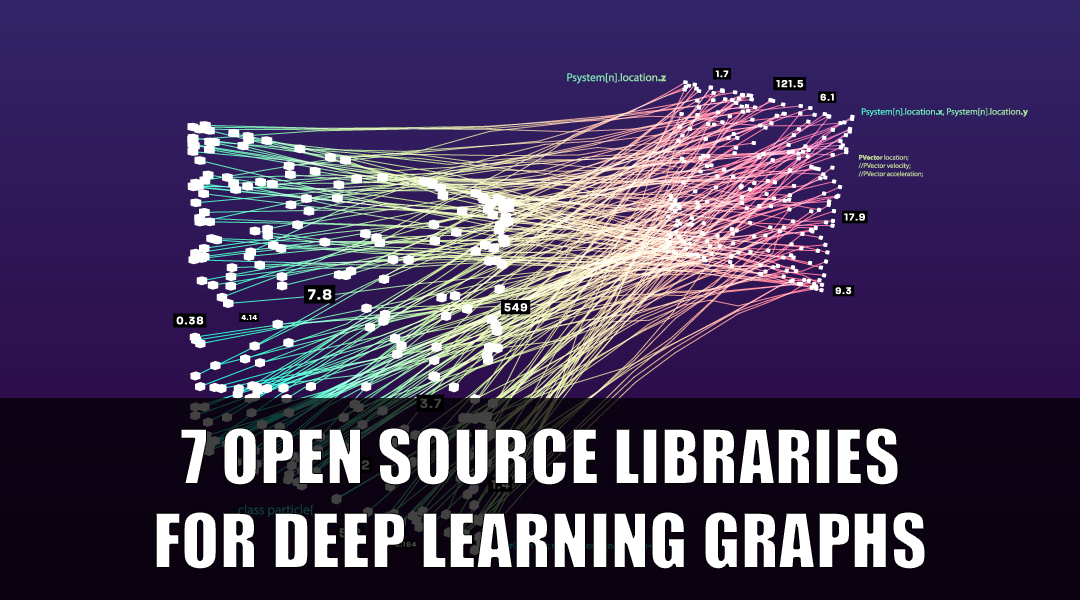 Exxactcorp's tweet photo. 7 open source libraries that make it easy to apply #DeepLearning on graphs:
👉https://t.co/hGosXScz9T
#AI #PyTorch #JAX #DeepMind #GraphNets https://t.co/LOf8zOORgl