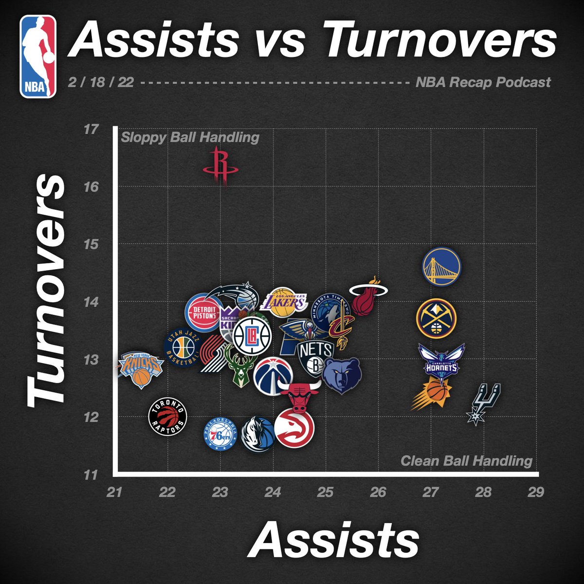 NBA Recap tweet media