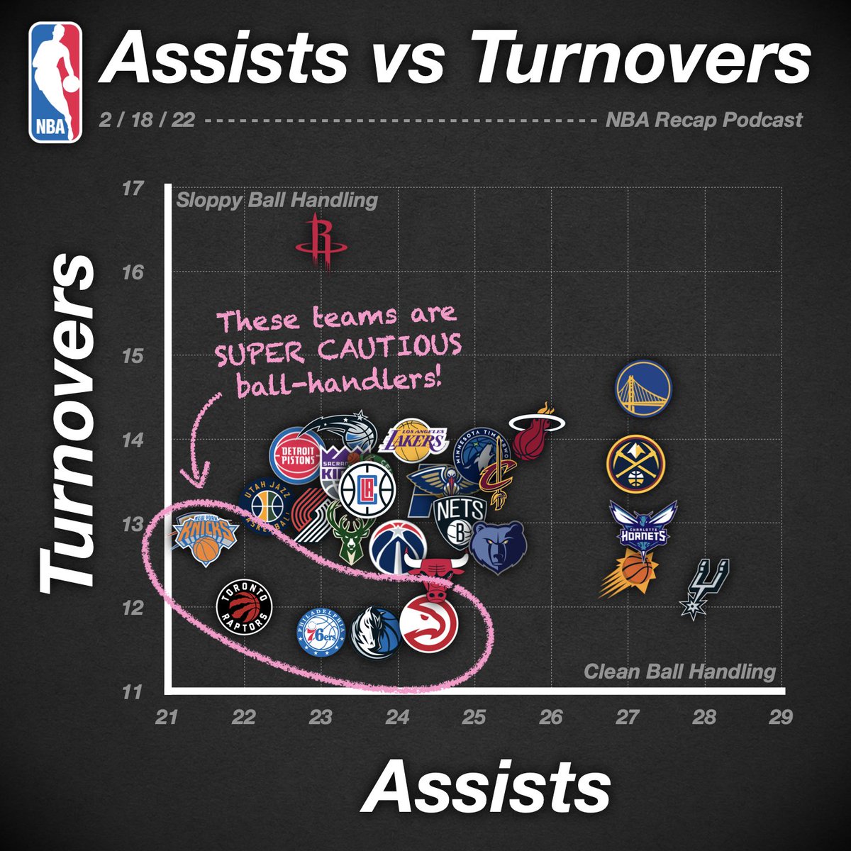 NBA Recap tweet media