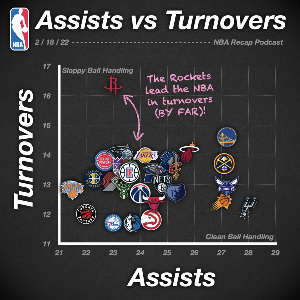 NBA Recap tweet media