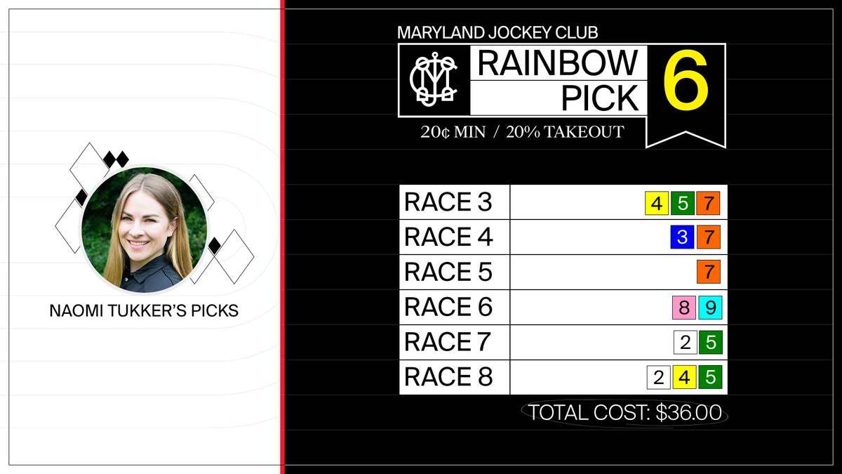 LaurelPark's tweet photo. Today's top tips from the team! #MJC https://t.co/RLTuWer7ct