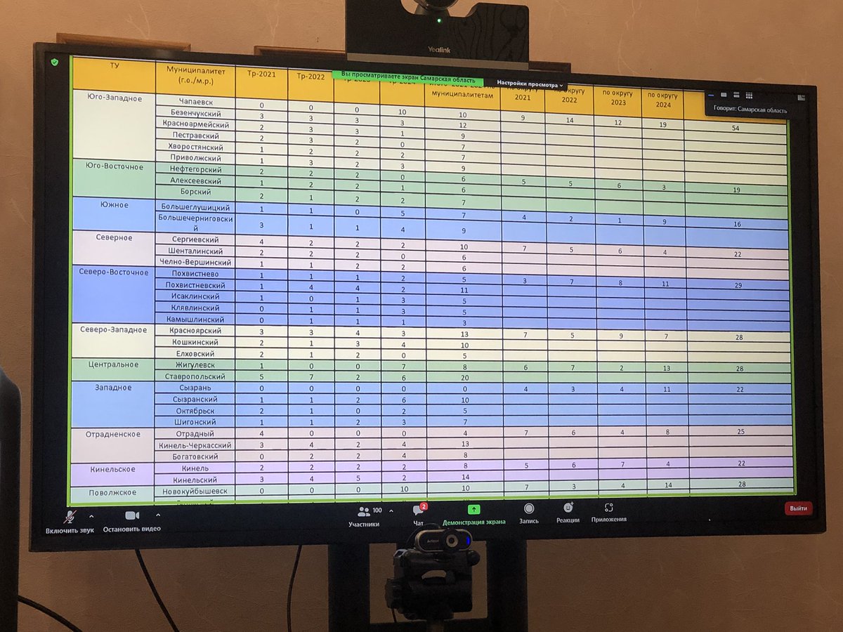 су-35 истребитель ттх.