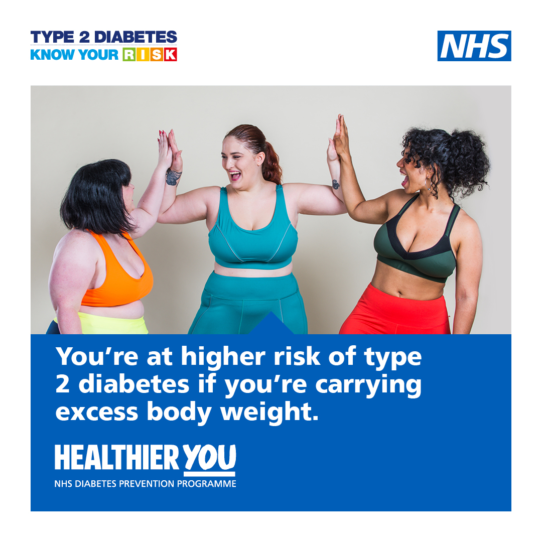 Diabetes UK – Know Your Risk of Type 2 diabetes