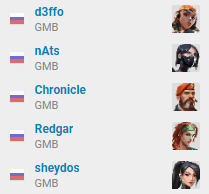 Gambit Esports on Twitter: 