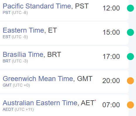 what is est in gmt